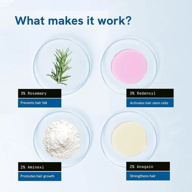 Unlock The Confidence of Luscious, Healthy Hair